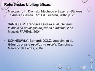 Referências bibliográficas:
• Marcuschi, in: Dionísio, Machado e Bezerra. Gêneros
Textuais e Ensino. Rio: Ed. Lucerna, 2002, p. 23.
• SANTOS, M. Francisca Oliveira et al. Gêneros
textuais na educação de jovens e adultos. 2 ed.
Maceió: FAPEAL, 2004.
• SCHNEUWLY, Bernard; DOLZ, Joaquim; et al.
Gêneros orais e escritos na escola. Campinas:
Mercado de Letras, 2004.
 