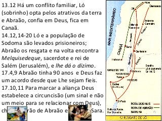 13.12 Há um conflito familiar, Ló
(sobrinho) opta pelos atrativos da terra
e Abraão, confia em Deus, fica em
Canaã.
14.12,14-20 Ló e a população de
Sodoma são levados prisioneiros;
Abraão os resgata e na volta encontra
Melquisedeque, sacerdote e rei de
Salém (Jerusalém), e lhe dá o dízimo.
17.4,9 Abraão tinha 90 anos e Deus faz
um acordo desde que Lhe sejam fieis.
17.10,11 Para marcar a aliança Deus
estabelece a circuncisão (um sinal e não
um meio para se relacionar com Deus),
chama Abrão de Abraão e Sarai de Sara.
 