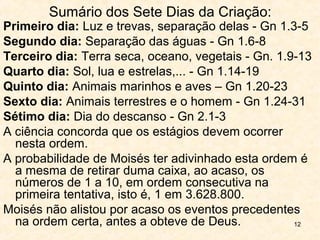 Aqui um dia não tem 24h;
por ex, nos “dias da minha infância”, isto é, um período.
O que não tinha forma ganhou forma nos 3 primeiros dias e o
que estava vazio ganhou enchimento nos outros 3 dias, na
mesma ordem. Nada está aí desde sempre.
A ciência firma que os eventos devem ocorrer nesta ordem.
A probabilidade de Moisés ter adivinhado esta ordem é a
mesma de tirar duma caixa, ao acaso, os números de 1 a
10, em ordem consecutiva na primeira tentativa, isto é, 1
em 3.628.800.
Moisés não alistou por acaso os eventos precedentes na
ordem certa, antes, a obteve de Deus.
12
 