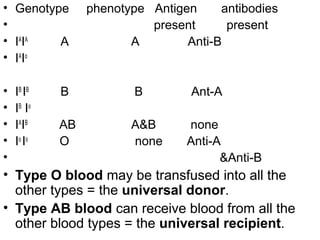 • Genotype phenotype Antigen antibodies
• present present
• IA
IA
A A Anti-B
• IA
Io
• IB
IB
B B Ant-A
• IB
Io
• IA
IB
AB A&B none
• Io
Io
O none Anti-A
• &Anti-B
• Type O blood may be transfused into all the
other types = the universal donor.
• Type AB blood can receive blood from all the
other blood types = the universal recipient.
 