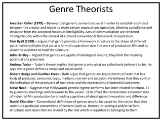 Genre Theorists
Jonathan Culler (1978) – Believes that generic conventions exist in order to establish a contract
between the creator and reader to make certain expectations operative, allowing compliance and
deviation from the accepted modes of intelligibility. Acts of communication are rendered
intelligible only within the context of a shared conventional framework of expression.
Tom Ryall (1998) – argues that genre provides a framework structure in the shape of different
patterns/forms/styles that act as a form of supervision over the work of production film and to
allow the audience to read the structure.
John Hartley – Argued that genres are agents of ideological closure; they limit the meaning
potential of a given text.
Andrew Tudor – Tudor’s theory implies that genre is only what we collectively believe it to be. He
says that a genre defines a moral and social world.
Robert Hodge and Gunther Kress – Both argue that genres are typical forms of texts that link
kinds of producer, consumer, topic, medium, manner and occasion. He believes that they control
the behaviour of the producers of such texts and the expectations of potential customers.
Steve Neall – Suggests that Hollywoods generic regime performs two inter-related functions. 1)
to guarantee meanings and pleasures to the viewer. 2) to offset the considerable economic risks
of industrial film production by providing cognitive collateral against innovation and difference.
Daniel Chandler – Conventional definitions of genres tend to be based on the notion that they
constitute particular conventions of content (such as themes or settings) and/or to form
structures and styles that are shared by the text which is regarded as belonging to them.
 