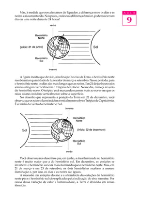 Mas, à medida que nos afastamos do Equador, a diferença entre os dias e as       A U L A


                                                                                      9
noites vai aumentando. Nos pólos, onde essa diferença é maior, podemos ter um
dia ou uma noite durante 24 horas!




    A figura mostra que devido, à inclinação do eixo da Terra, o hemisfério norte
recebe maior quantidade de luz e calor de março a setembro. Nesse período, para
o hemisfério norte, os dias são mais longos que as noites. Em 21 de junho os raios
solares atingem verticalmente o Trópico de Câncer. Nesse dia, começa o verão
do hemisfério norte. O trópico está marcando o ponto mais ao norte em que os
raios solares incidem verticalmente sobre a superfície.
    No desenho que representa a posição da Terra em 22 de dezembro, você
observa que os raios solares incidem verticalmente sobre o Trópico de Capricórnio.
É o início do verão do hemisfério Sul.




    Você observou nos desenhos que, em junho, a área iluminada no hemisfério
norte é muito maior que a do hemisfério sul. Em dezembro, as posições se
invertem: o hemisfério sul esta mais iluminado que o hemisfério norte. Mas, em
21 de março e em 23 de setembro, os dois hemisférios recebem a mesma
iluminação e, por isso, os dias e as noites são iguais.
    A sucessão das estações do ano e a alternância das estações do hemisfério
norte para o hemisfério sul são explicadas pela inclinação do eixo terrestre. Por
causa dessa variação de calor e luminosidade, a Terra é dividida em zonas
térmicas.
 
