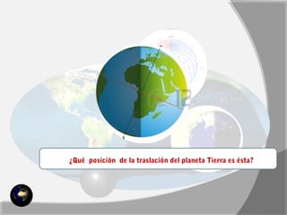 ¿Qué posición de la trasla¿ciqón del planeta Tierra es ésta? 
 