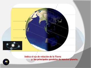 Indica el eje de rotación de la Tierra 
y los principales paralelos de nuestro planeta. 
 