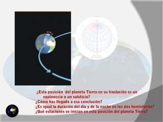 ¿Esta posición del planeta Tierra en su traslación es un 
equinoccio o un solsticio? 
¿Cómo has llegado a esa conclusión? 
¿Es igual la duración del día y de la noche en los dos hemisferios? 
¿Qué estaciones se inician en esta posición del planeta Tierra? 
 