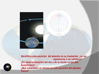 Identifica esta posición del planeta en su traslación ¿es un 
equinoccio o un solsticio? 
¿Es igual la duración del día y de la noche en los dos 
hemisferios? 
¿Qué estaciones se inician en esta posición del planeta 
Tierra? 
 