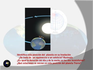 Identifica esta posición del planeta en su traslación 
¿Se trata de un equinoccio o un solsticio? Razónalo 
¿Es igual la duración del día y de la noche en los dos hemisferios? 
¿Qué estaciones se inician en esta posición del planeta Tierra? 
 