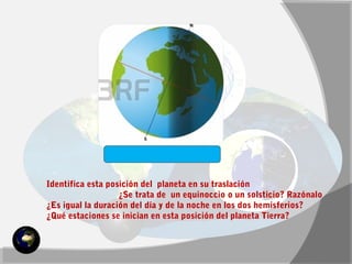 Identifica esta posición del planeta en su traslación 
¿Se trata de un equinoccio o un solsticio? Razónalo 
¿Es igual la duración del día y de la noche en los dos hemisferios? 
¿Qué estaciones se inician en esta posición del planeta Tierra? 
 