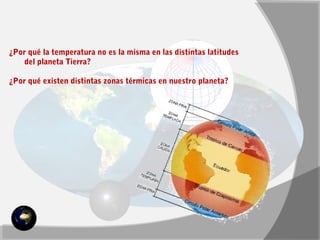 ¿Por qué la temperatura no es la misma en las distintas latitudes 
del planeta Tierra? 
¿Por qué existen distintas zonas térmicas en nuestro planeta? 
 