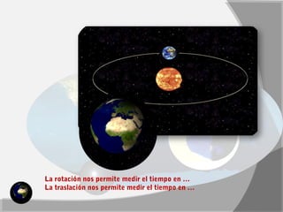 GE 
La rotación nos permite medir el tiempo en … 
La traslación nos permite medir el tiempo en … 
 