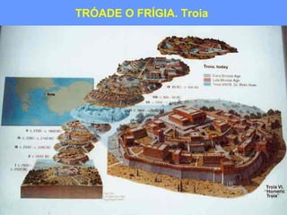 TRÓADE O FRÍGIA. Troia
 