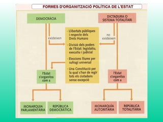 1 geografia política