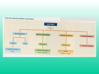 1 geografia política