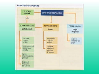 1 geografia política