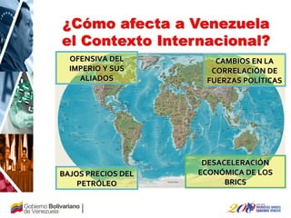 BAJOS PRECIOS DELBAJOS PRECIOS DEL
PETRÓLEOPETRÓLEO
DESACELERACIÓNDESACELERACIÓN
ECONÓMICA DE LOSECONÓMICA DE LOS
BRICSBRICS
OFENSIVA DELOFENSIVA DEL
IMPERIO Y SUSIMPERIO Y SUS
ALIADOSALIADOS
CAMBIOS EN LACAMBIOS EN LA
CORRELACIÓN DECORRELACIÓN DE
FUERZAS POLÍTICASFUERZAS POLÍTICAS
 
