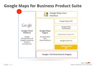 Google Maps
Engine
Purpose-Built
Geo
Cloud Platform
Google / 3rd Party Data & Imagery
YOUR CUSTOM
APP
Google Cloud
Platform
Google
Infrastructure &
Google Enterprise
Product
Architecture
Google Earth Pro
Google Maps
Creator
Google Maps
Coordinate
Google Maps APIs
Google Maps Engine Pro
Google	
  Maps	
  User	
  
Interface	
  
Google Maps for Business Product Suite
Google conﬁdential | Do not distribute
1
 
