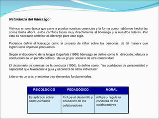 Naturaleza del liderazgo: Vivimos en una época que pone a prueba nuestras creencias y la forma como habíamos hecho las cosas hasta ahora, estos cambios tocan muy directamente al liderazgo y a nuestros líderes. Por esto es necesario redefinir el liderazgo para este siglo. Podemos definir el liderazgo como el proceso de influir sobre las personas, de tal manera que logren unos objetivos propuestos. Según el diccionario de la lengua Española (1986) liderazgo se define como la  dirección, jefatura o conducción de un partido político,  de un grupo  social o de otra colectividad. El diccionario de ciencias de la conducta (1956), lo define como  “las cualidades de personalidad y capacidad que favorecen la guía y el control de otros individuos” Liderar es un arte, y encierra tres elementos fundamentales. PSICOLÓGICO PEDAGÓGICO MORAL Es aplicado sobre seres humanos Incluye el desarrollo y educación de los  colaboradores Influye y regula la conducta de los colaboradores 
