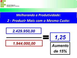 2.429.950,00
1.944.000,00
1,25
2 - Produzir Mais com o Mesmo Custo:
Aumento
de 15%
Melhorando a Produtividade:
 