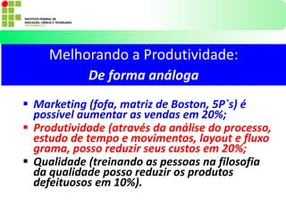 Melhorando a Produtividade:
 Marketing (fofa, matriz de Boston, 5P`s) é
possível aumentar as vendas em 20%;
 Produtividade (através da análise do processo,
estudo de tempo e movimentos, layout e fluxo
grama, posso reduzir seus custos em 20%;
 Qualidade (treinando as pessoas na filosofia
da qualidade posso reduzir os produtos
defeituosos em 10%).
De forma análoga
 