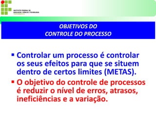  Controlar um processo é controlar
os seus efeitos para que se situem
dentro de certos limites (METAS).
 O objetivo do controle de processos
é reduzir o nível de erros, atrasos,
ineficiências e a variação.
OBJETIVOS DO
CONTROLE DO PROCESSO
 