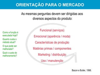 As mesmas perguntas devem ser dirigidas aos diversos aspectos do produto: Funcional (serviços) Emocional (aparência / moda) Características de produção Matérias primas / componentes Marketing / distribuição Uso / manutenção Bacon e Butler, 1998. Como a função é executada hoje?  Quanto custa o método atual? O que pode ser melhorado? Qual o custo do melhoramento? ORIENTAÇÃO PARA O MERCADO 