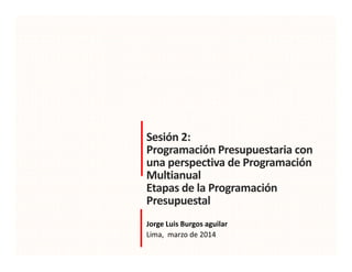 Sesión 2:
Programación Presupuestaria con
una perspectiva de Programación
Multianual
Etapas de la Programación
Presupuestal
Jorge Luis Burgos aguilar
Lima, marzo de 2014
 