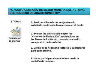 ETAPA 4
Evaluación
de ofertas
1. Analizar si las ofertas se ajustan a lo
solicitado, tanto en la forma como en el fondo.
2. Evaluar las ofertas sólo según los
“Criterios de Evaluación” establecidos en
las Bases de Licitación, creando un cuadro
comparativo de las ofertas.
IV. ¿CÓMO GESTIONO DE MEJOR MANERA LAS 7 ETAPAS
DEL PROCESO DE ABASTECIMIENTO?
4. Hacer participar al usuario interno de la
decisión de compra .
3. Definir si es necesario factores y subfactores
para cada criterio.
 