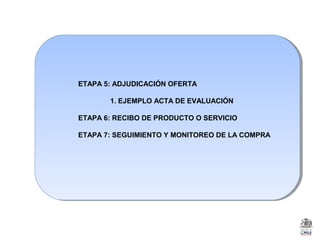 ETAPA 5: ADJUDICACIÓN OFERTA
1. EJEMPLO ACTA DE EVALUACIÓN
ETAPA 6: RECIBO DE PRODUCTO O SERVICIO
ETAPA 7: SEGUIMIENTO Y MONITOREO DE LA COMPRA
ETAPA 5: ADJUDICACIÓN OFERTA
1. EJEMPLO ACTA DE EVALUACIÓN
ETAPA 6: RECIBO DE PRODUCTO O SERVICIO
ETAPA 7: SEGUIMIENTO Y MONITOREO DE LA COMPRA
 