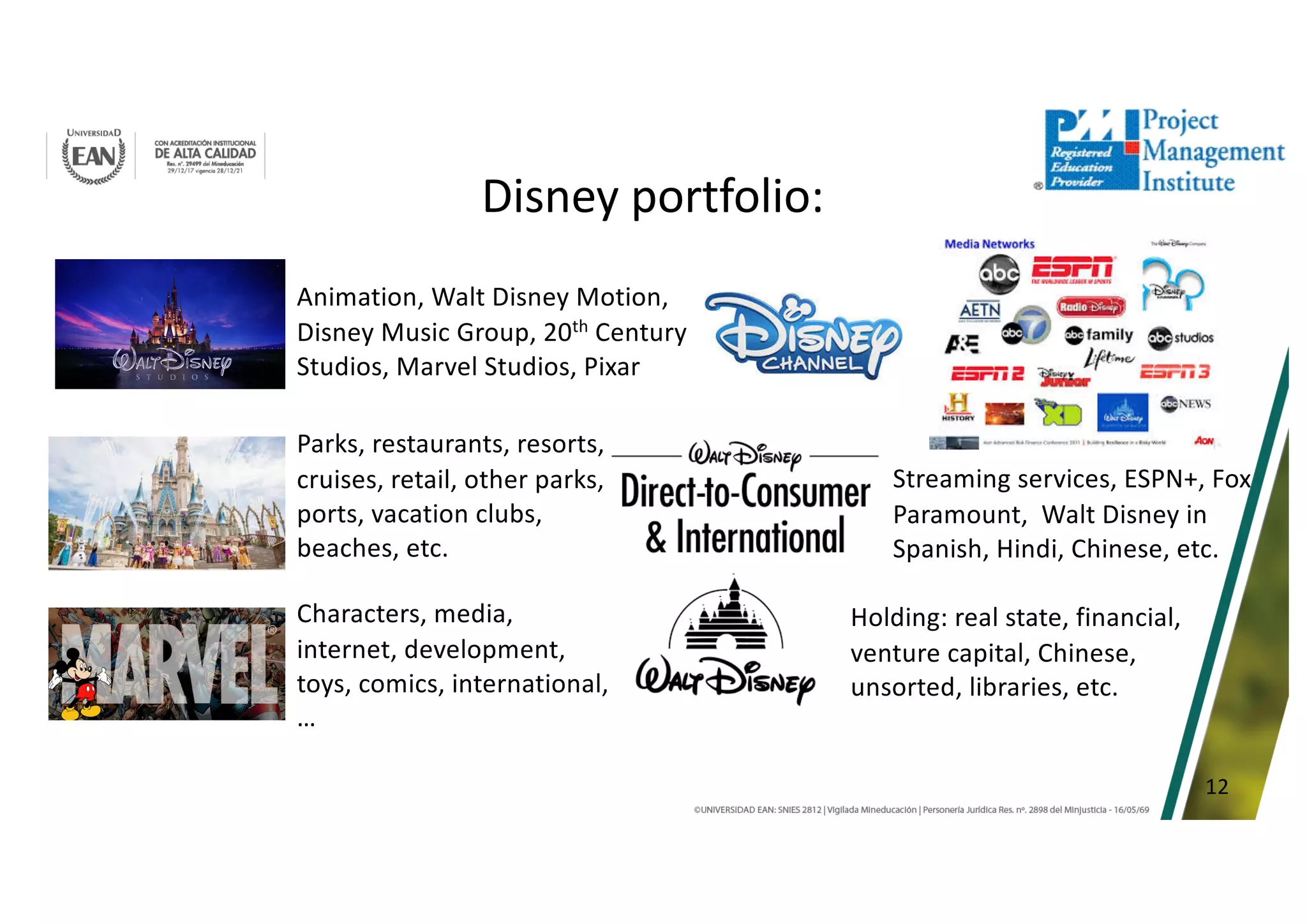 12
Disney portfolio:
Animation, Walt Disney Motion,
Disney Music Group, 20th Century
Studios, Marvel Studios, Pixar
Parks, restaurants, resorts,
cruises, retail, other parks,
ports, vacation clubs,
beaches, etc.
Streaming services, ESPN+, Fox
Paramount, Walt Disney in
Spanish, Hindi, Chinese, etc.
Characters, media,
internet, development,
toys, comics, international,
…
Holding: real state, financial,
venture capital, Chinese,
unsorted, libraries, etc.
 