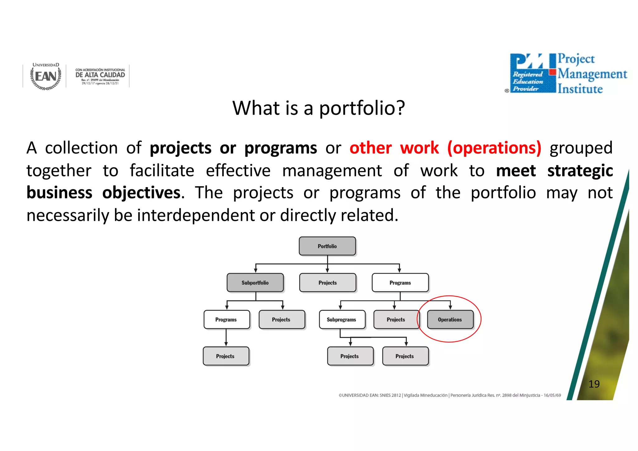 19
What is a portfolio?
A collection of projects or programs or other work (operations) grouped
together to facilitate effective management of work to meet strategic
business objectives. The projects or programs of the portfolio may not
necessarily be interdependent or directly related.
 