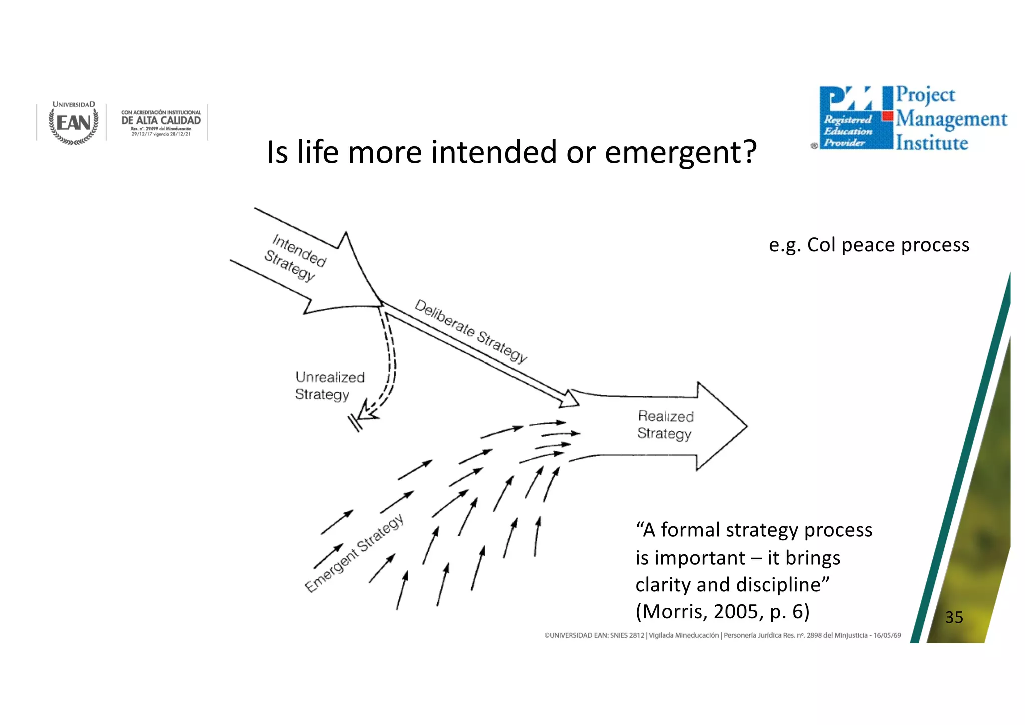 35
Is life more intended or emergent?
e.g. Col peace process
“A formal strategy process
is important – it brings
clarity and discipline”
(Morris, 2005, p. 6)
 
