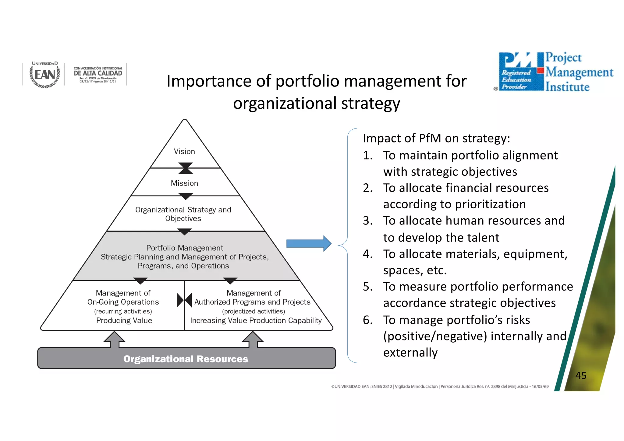 45
Importance of portfolio management for
organizational strategy
Impact of PfM on strategy:
1. To maintain portfolio alignment
with strategic objectives
2. To allocate financial resources
according to prioritization
3. To allocate human resources and
to develop the talent
4. To allocate materials, equipment,
spaces, etc.
5. To measure portfolio performance
accordance strategic objectives
6. To manage portfolio’s risks
(positive/negative) internally and
externally
 
