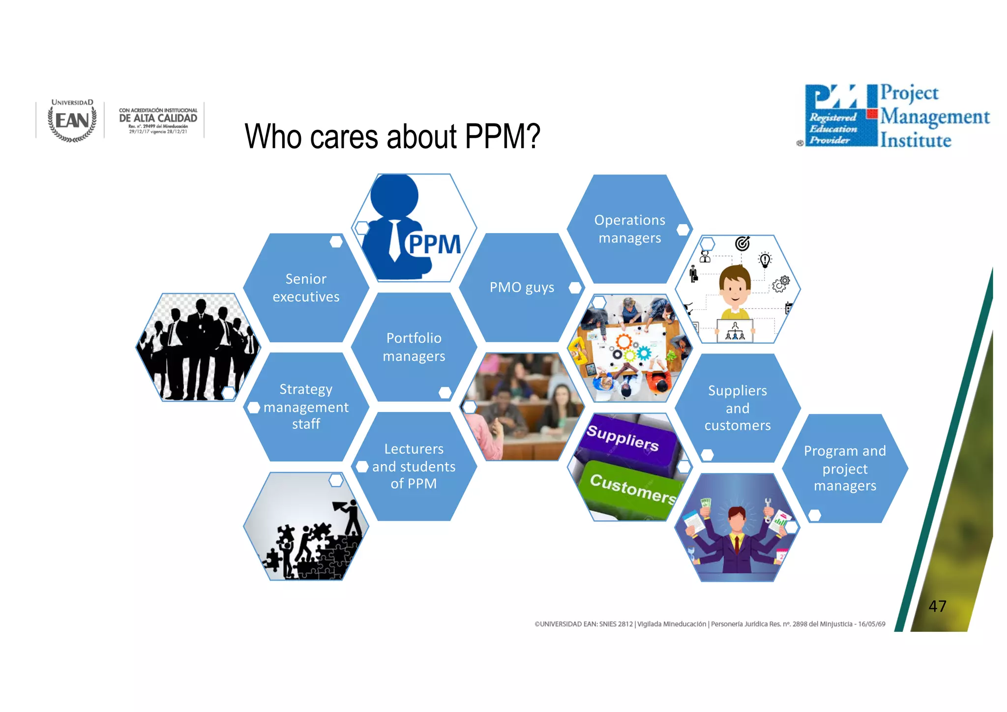47
Strategy
management
staff
Portfolio
managers
Senior
executives
PMO guys
Operations
managers
Suppliers
and
customers
Lecturers
and students
of PPM
Program and
project
managers
Who cares about PPM?
 