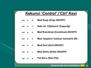 TEKAN BUTANG UNTUK SETERUSNYA
Kekunci ‘Control’ (‘Ctrl’ Key)
Mod Snap (Snap ON/OFF)
Ctrl & B
Salin ke ‘Clipboard’ (Copyclip)
Ctrl & C
Mod Koordinat (Coordinate ON/OFF)
Ctrl & D
Mod ‘Isoplane’ (lukisan Isometrik 2D)
Ctrl & E
Mod Grid (Grid ON/OFF)
Ctrl & G
Mod Ortho (Ortho ON/OFF)
Ctrl & L
Fail Baru (New File)
Ctrl & N
 