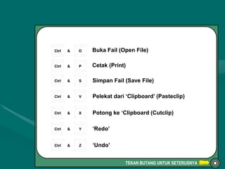 TEKAN BUTANG UNTUK SETERUSNYA
‘Undo’
Ctrl & Z
‘Redo’
Ctrl & Y
Potong ke ‘Clipboard (Cutclip)
Ctrl & X
Pelekat dari ‘Clipboard’ (Pasteclip)
Ctrl & V
Simpan Fail (Save File)
Ctrl & S
Cetak (Print)
Ctrl & P
Ctrl & O Buka Fail (Open File)
 