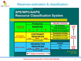 Shell Reserves Categorization Reservoir | PDF
