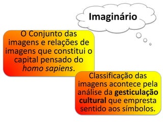 Imaginário 
O Conjunto das 
imagens e relações de 
imagens que constitui o 
capital pensado do 
homo sapiens. 
Classificação das 
imagens acontece pela 
análise da gesticulação 
cultural que empresta 
sentido aos símbolos. 
 