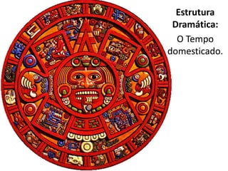 Estrutura 
Dramática: 
O Tempo 
domesticado. 
 