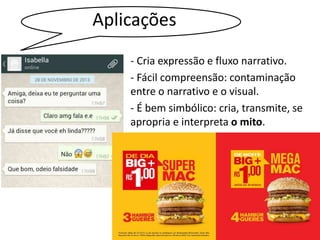 Aplicações 
- Cria expressão e fluxo narrativo. 
- Fácil compreensão: contaminação 
entre o narrativo e o visual. 
- É bem simbólico: cria, transmite, se 
apropria e interpreta o mito. 
 