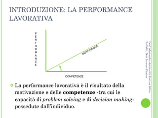 INTRODUZIONE: LA PERFORMANCE LAVORATIVA La performance lavorativa è il risultato della motivazione e delle  competenze  -tra cui le capacità di  problem solving  e di  decision making -  possedute dall’individuo. Prof. Alessandro Antonietti, Dott.sa Silvia Raffaldi, Dott.Lorenzo Fiorina P E R F O R M A N C E COMPETENZE 