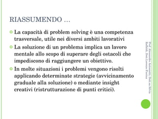 RIASSUMENDO … La capacità di problem solving è una competenza trasversale, utile nei diversi ambiti lavorativi La soluzione di un problema implica un lavoro mentale allo scopo di superare degli ostacoli che impediscono di raggiungere un obiettivo. In molte situazioni i problemi vengono risolti applicando determinate strategie (avvicinamento graduale alla soluzione) o mediante insight creativi (ristrutturazione di punti critici). Prof. Alessandro Antonietti, Dott.sa Silvia Raffaldi, Dott.Lorenzo Fiorina 