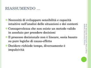 RIASSUMENDO … Necessità di sviluppare sensibilità e capacità intuitive nell’analisi delle situazioni e dei contesti  Consapevolezza che non esiste un metodo valido in assoluto per prendere decisioni  Il processo decisionale non è lineare, ossia basato su pure logiche di causa-effetto  Decidere richiede tempo, diversamente è impulsività  Prof. Alessandro Antonietti, Dott.sa Silvia Raffaldi, Dott.Lorenzo Fiorina 
