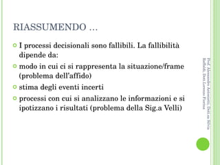 RIASSUMENDO … I processi decisionali sono fallibili. La fallibilità dipende da: modo in cui ci si rappresenta la situazione/frame (problema dell’affido) stima degli eventi incerti processi con cui si analizzano le informazioni e si ipotizzano i risultati (problema della Sig.a Velli) Prof. Alessandro Antonietti, Dott.sa Silvia Raffaldi, Dott.Lorenzo Fiorina 