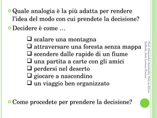 Quale analogia è la più adatta per rendere l’idea del modo con cui prendete la decisione? Decidere è come … Come procedete per prendere la decisione?  scalare una montagna attraversare una foresta senza mappa scendere dalle rapide di un fiume una partita a carte con gli amici perdersi nel deserto giocare a nascondino un viaggio ben organizzato Prof. Alessandro Antonietti, Dott.sa Silvia Raffaldi, Dott.Lorenzo Fiorina 