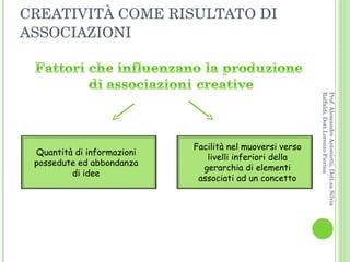 CREATIVITÀ COME RISULTATO DI ASSOCIAZIONI Quantità di informazioni possedute ed abbondanza di idee Facilità nel muoversi verso livelli inferiori della gerarchia di elementi associati ad un concetto Prof. Alessandro Antonietti, Dott.sa Silvia Raffaldi, Dott.Lorenzo Fiorina 
