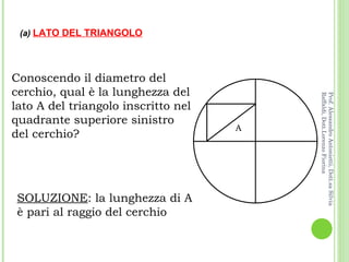 Conoscendo il diametro del cerchio, qual è la lunghezza del lato A del triangolo inscritto nel quadrante superiore sinistro del cerchio? SOLUZIONE : la lunghezza di A è pari al raggio del cerchio (a)  LATO DEL TRIANGOLO Prof. Alessandro Antonietti, Dott.sa Silvia Raffaldi, Dott.Lorenzo Fiorina A 