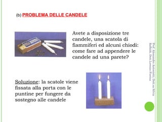(b)  PROBLEMA DELLE CANDELE Avete a disposizione tre candele, una scatola di fiammiferi ed alcuni chiodi: come fare ad appendere le candele ad una parete?  Prof. Alessandro Antonietti, Dott.sa Silvia Raffaldi, Dott.Lorenzo Fiorina Soluzione : la scatole viene fissata alla porta con le puntine per fungere da sostegno alle candele 