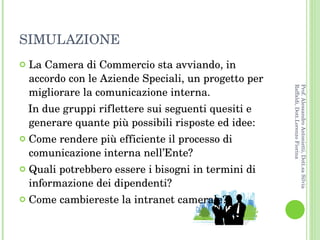 SIMULAZIONE La Camera di Commercio sta avviando, in accordo con le Aziende Speciali, un progetto per migliorare la comunicazione interna. In due gruppi riflettere sui seguenti quesiti e generare quante più possibili risposte ed idee: Come rendere più efficiente il processo di comunicazione interna nell’Ente? Quali potrebbero essere i bisogni in termini di informazione dei dipendenti? Come cambiereste la intranet camerale? Prof. Alessandro Antonietti, Dott.sa Silvia Raffaldi, Dott.Lorenzo Fiorina 