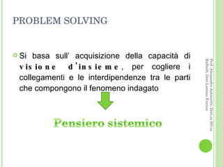 PROBLEM SOLVING Si basa sull’ acquisizione della capacità di  visione d'insieme , per cogliere i collegamenti e le interdipendenze tra le parti che compongono il fenomeno indagato Prof. Alessandro Antonietti, Dott.sa Silvia Raffaldi, Dott.Lorenzo Fiorina 