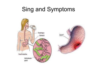 Sing and Symptoms
 